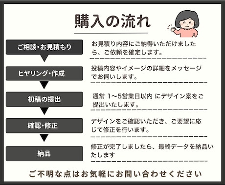 Instagramの投稿用画像作成します 1枚だけでも、表紙〜サンクスページの一括制作でもOK！ イメージ2