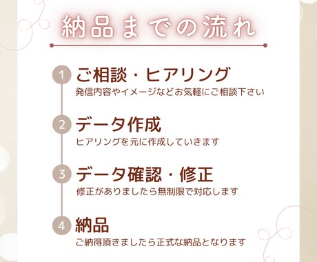 あなたのInstagram投稿をサポートします 想いが伝わる、可愛い世界観の投稿を一緒に作ります！ イメージ2