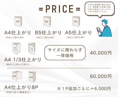 シンプルで見やすいパンフレットのデザイン制作します 印刷も相談OK！パンフレットをすっきり見やすくお作りします イメージ2