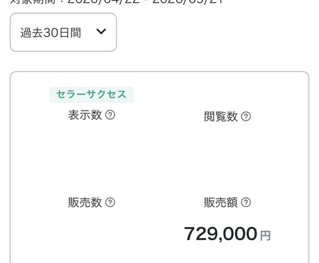 全自動！メカにゃんを働かせて収益を得る副業教えます スマホ１台｜超初心者向け｜放置型副業｜自動コンテンツ販売 イメージ2