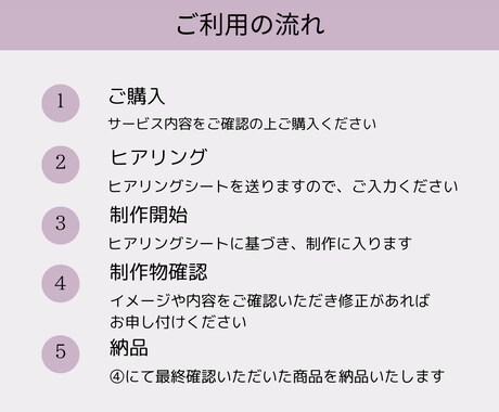 集客に繋がるLINEリッチメニュー作成します 見やすく目をひくデザインで集客UPのお手伝い！ イメージ2
