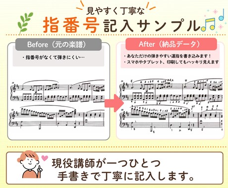 初心者・独学歓迎！あなたに合う指番号を考えます 指導歴23年の講師が、スムーズで弾きやすい運指をご提案します イメージ2