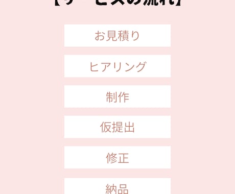 思わず、二度見？！「目を引くバナー」作成します 「自作バナー、何かが違う…」そのお悩み、私が解決します！ イメージ2