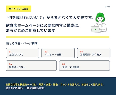 小さな飲食店のホームページを制作します 構成が決まっているから、手軽にあなたのお店らしく仕上がります イメージ2
