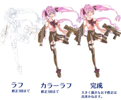 イラストお描きします 商用利用可、柔らかな色使いの絵をお描きします。 イメージ2