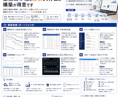 業務に合わせたWinアプリWebアプリを開発します 在庫・手配・ナレッジ管理に対応 イメージ2