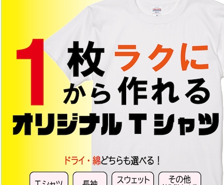 オリジナルTシャツを作成します ご要望にお応えできるようにお客様とのやり取りを心がけています イメージ1