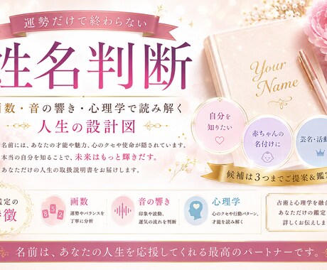 名前の設計図を読み解きます 画数・音の持つ響き・心理学で立体的に分析します イメージ1