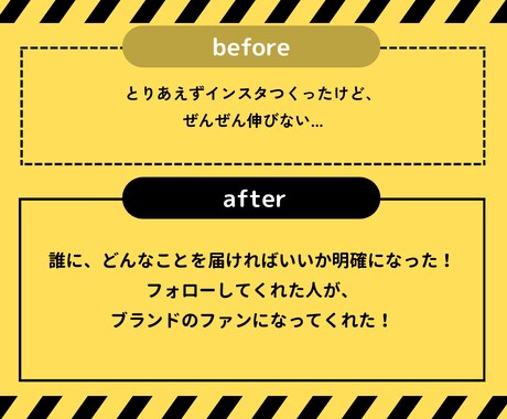 元代理店プロがSNSの戦略設計図を作ります インスタ・Xなど、アカウントが伸びない根本原因を解決！ イメージ2