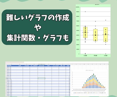 効率厨さくのExcel相談室【初心者歓迎】してます 添削/個別指導/レッスン/アイディア提供 イメージ2