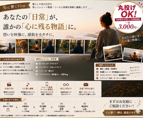 SNS向け縦型リール用動画の編集をします
