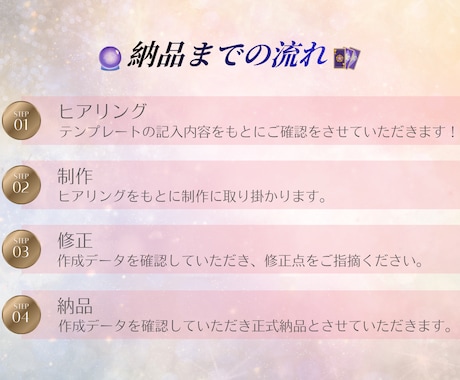 傾聴・相談・占いサービスのサムネイル作成します 追加料金なしで最短即日納品×修正無制限×土日祝対応◎ イメージ2