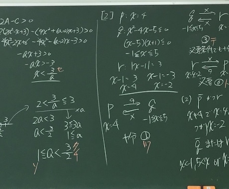 高校への数学 2013 6 刻め