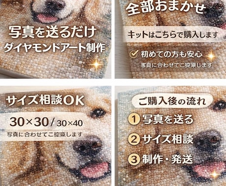 お好きな写真をダイヤモンドアート作品にします 大切な一枚を、キラキラの想い出に。 イメージ2