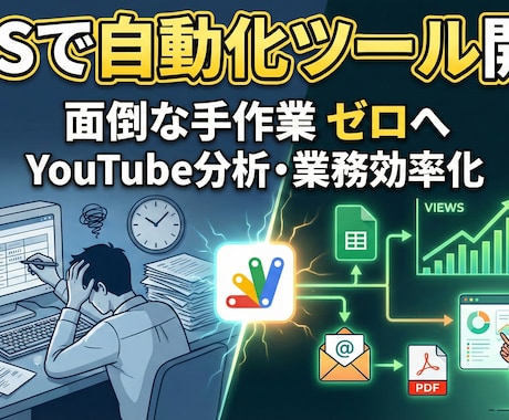 GAS自動化ツール開発！事務作業を効率化ます その作業、まだ手動でやり続けますか？ イメージ1