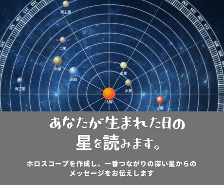 あなたが生まれた日の星を読みます 9つの星から、あなたに贈られたメッセージをお伝えします✨ イメージ1