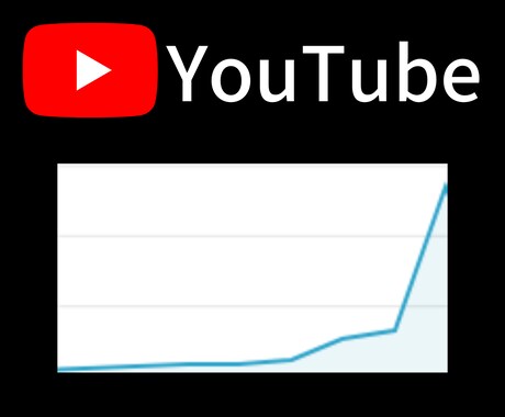 プロがYouTubeの悩み・課題をコンサルします チャンネル登録者・再生数増加やLINE登録動線など改善します イメージ2