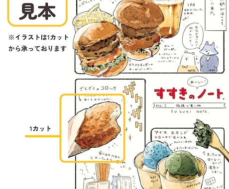 商用OK!●リアルな食べ物イラスト描きます 書籍、メニュー、Web、SNS、広告などに! イメージ2