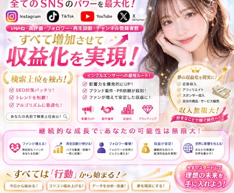 YouTube動画＋1500再生数拡散増加します イメージ1