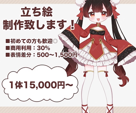 デフォルメ感のある立ち絵描きます イメージ1