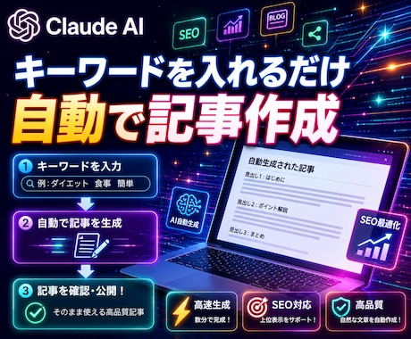 競合調査から始り記事を書くプロンプトをご提供します Claudeプロジェクトに組み込めばキーワードを実行するだけ イメージ1