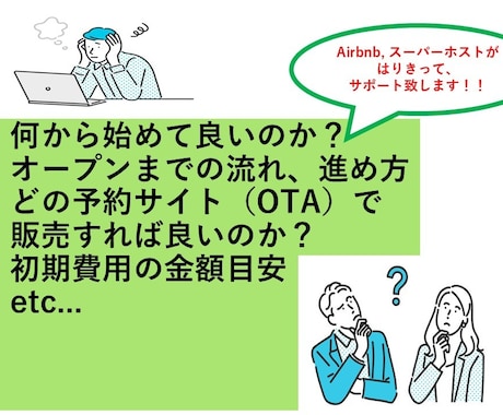 民泊、ホテル開業支援、事前相談等をサポートします 運営実績あり、スーパーホストの取得、収支リスト作成致します イメージ2