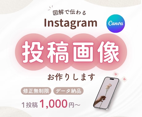 パッと見て分かるインスタ投稿画像をお作りします ｜図解で伝わるインスタ投稿画像・金融系実績あり◯ イメージ1