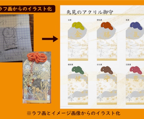 データ修正・データ変換・デザイン修正承ります イラストレーターのお困り事を解決します イメージ2