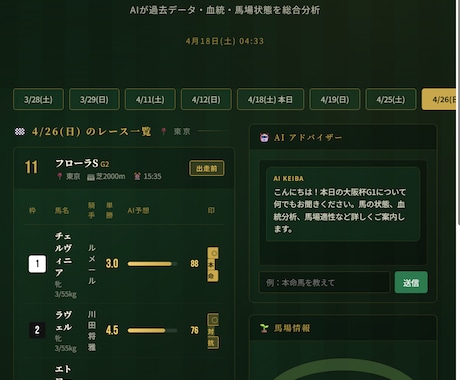 AI競馬予想サイトをオリジナルで制作します AIが選ぶ◎本命馬 ― あなただけの競馬予想サイト制作します イメージ1