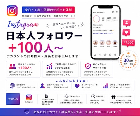 初出品セール⭐️インスタフォロワー増やします 日本人ユーザーへ自然にアプローチ！ イメージ2