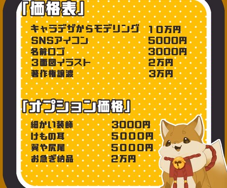 Vtuber制作致します 安い！高クオリティ！希望に寄り添います！ イメージ2