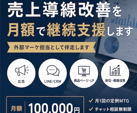 D2C/ECの売上導線改善を月額で継続支援します 外部マーケ担当として伴走します。 イメージ1