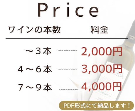 ワイン選びをサポートします 日本ソムリエ協会認定有資格者がサポートします！ イメージ2