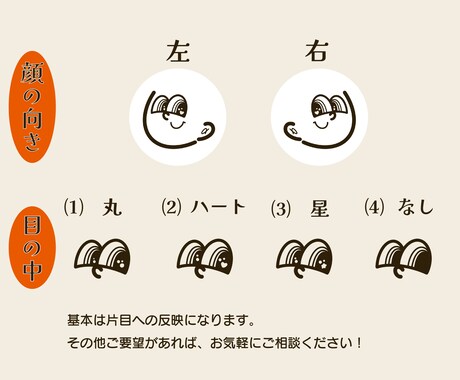 残２枠限定価格｜個性が光るイラスト描きます 一人一人の個性に少しの彩りを加えます^^ イメージ2