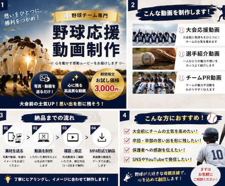 少年野球・中学野球・高校野球の応援動画作ります 心を動かす野球応援動画を制作します⚾️ イメージ1