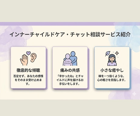 3往復の文通｜インナーチャイルドの声をお聞きします ACの生きづらさに寄り添い、あなたの心の棘を優しく抜きます イメージ2