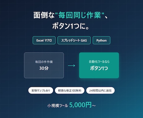Excelの繰り返し作業をマクロで自動化します 毎回30分の手作業をボタン1つに。実物サンプルあり イメージ1