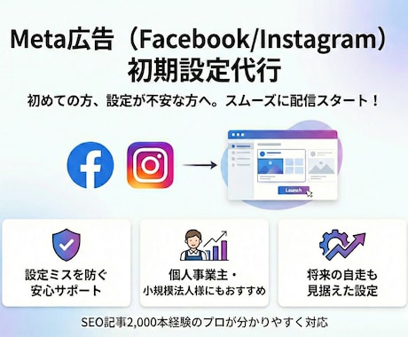 Meta広告の初期設定を代行します 事業に集中するために、面倒な広告設定はお任せください！ イメージ1