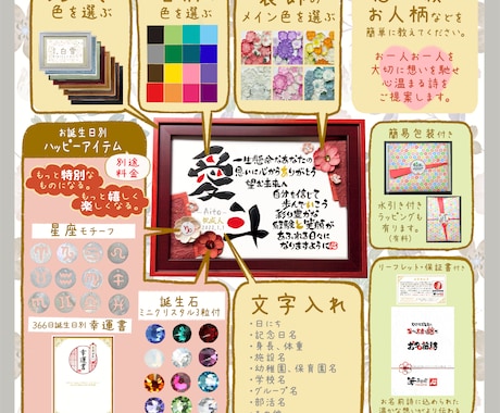 送料込！名前詩協会認定・名入れの贈り物作ります 自由にカスタマイズ♪大切なお名前が世界に一つの母の日ギフト イメージ2