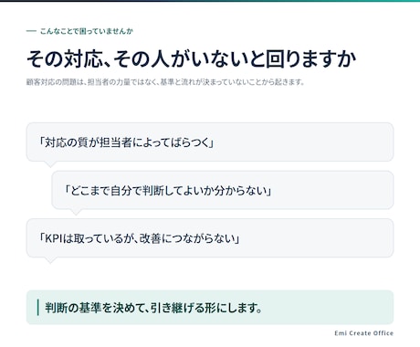 顧客対応の運用を診断し設計します 属人化した顧客対応を、誰でも回る仕組みにします イメージ2