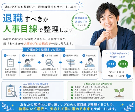 退職すべきか人事目線で整理します 辞めるか迷ったときの判断軸を一緒に見つけます イメージ2