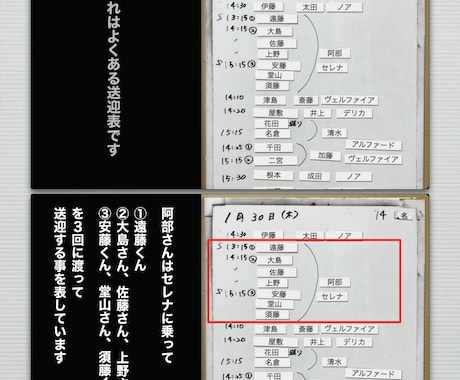 送迎表・配車割で頭を悩ませている担当者を応援します 手早く、正確で分かりやすい！車とスタッフの動態が一目瞭然！ イメージ1