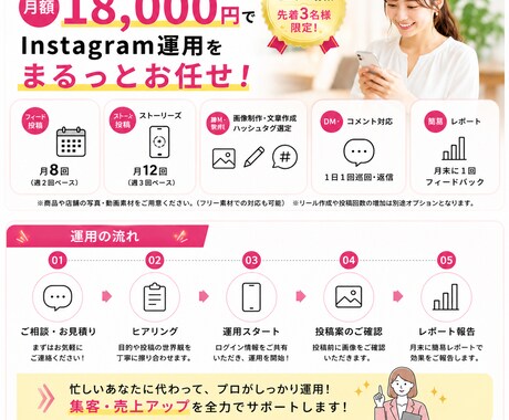 中小企業・飲食店のInstagram運用代行します 現役SNS広報歴・検定保有のプロに丸投げOK イメージ2