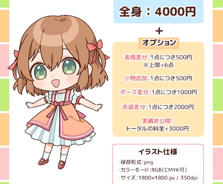 可愛くてほっこりするミニキャラ描きます 商用・似顔絵OK☆ SNSのアイコン、配信活動などに！ イメージ2