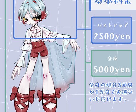 デフォルメキャラクター描きます ファンシーでキャッチー！アイコン/立ち絵などに◎ イメージ2