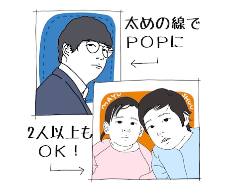 シンプルでオシャレな似顔絵作成します 商用利用OK！SNSアイコンや友人へのプレゼントに！ イメージ2