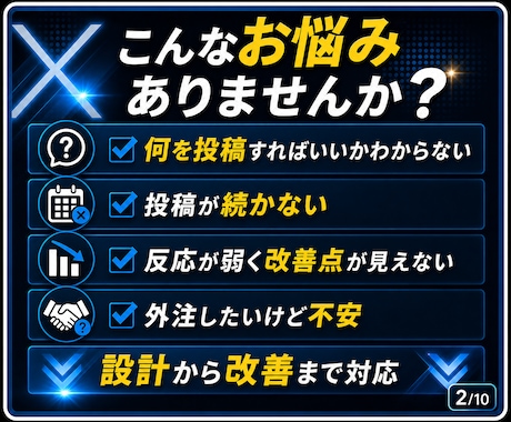 X運用を投稿作成から改善提案までまとめて代行します X・Twitter運用代行｜SNS投稿作成と分析改善まで対応 イメージ2