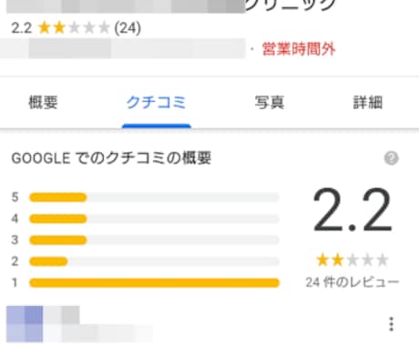 Googleマップのクチコミ削除／初期化します MEO/Googleビジネスプロフィールの悪いレビューを消す イメージ1