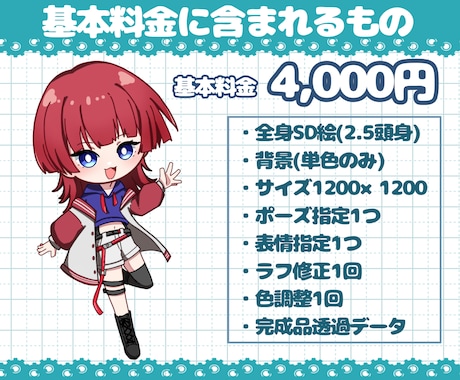 全身SD(ミニキャラ)イラスト描きます アイコン、配信、動画に使える2.5頭身SDイラストを描きます イメージ2