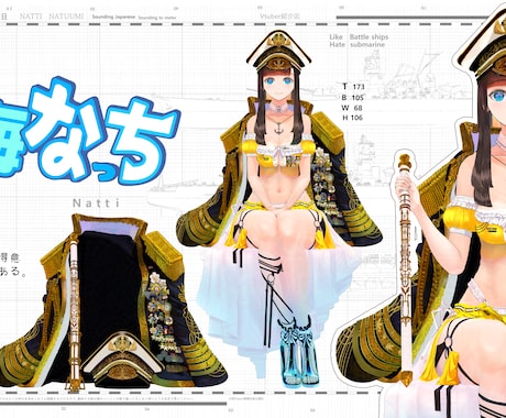 年２体限定　最高峰のVtuberを作ります 高可動域及び細微なVtuberをお届け イメージ2